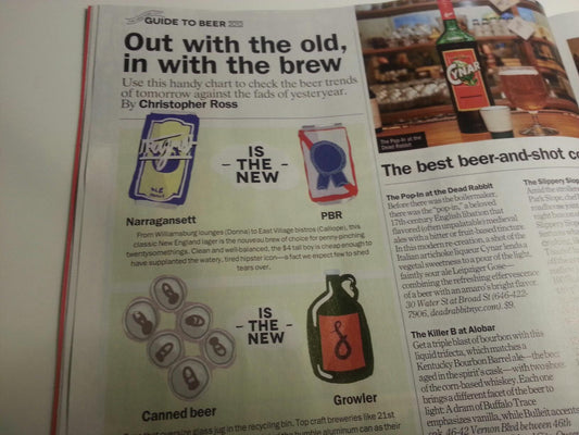 In The News: Time Out New York Features 'Gansett